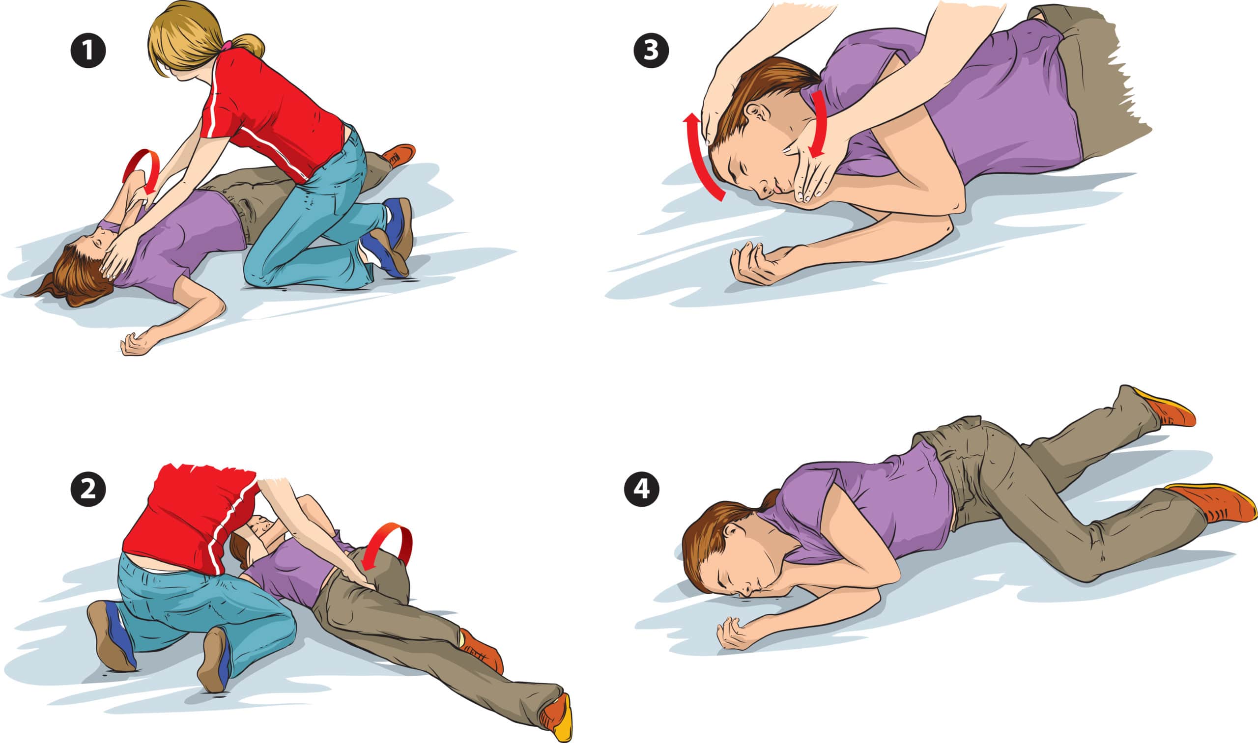 Recovery position scaled
